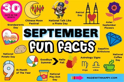 september fun facts   happy