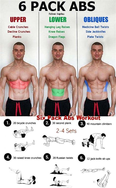 Best Workout Routine For Six Pack Abs – Siambookcenter