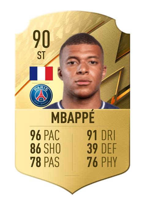 Fifa 22 Ratings Ligue 1 Predictions Lionel Messi Kylian Mbappe
