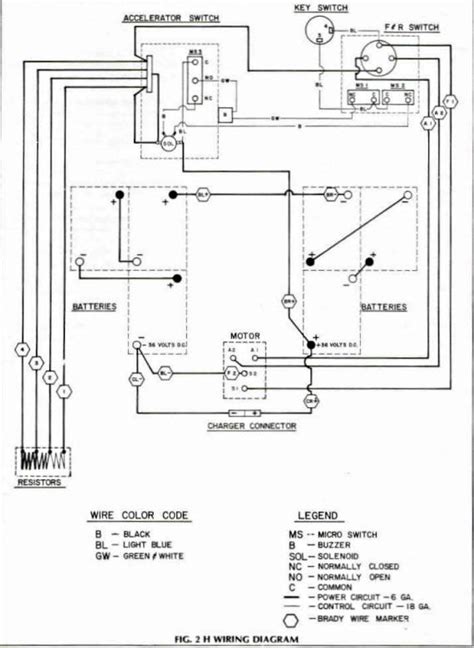 gas club car wiring diagram wiring diagram floraoflangkawiorg gas golf carts wiring