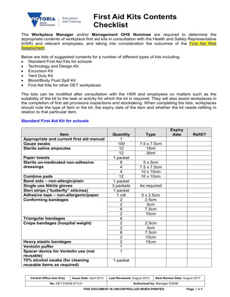 aid kits contents checklist