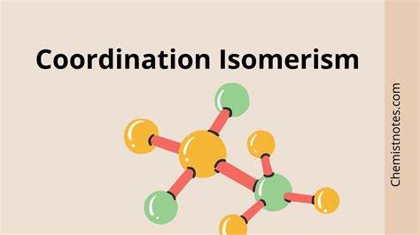 coordination isomerism definition  examples chemistry notes