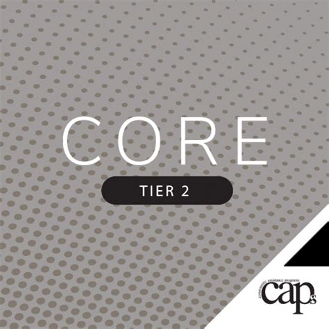 core tier  annual caps