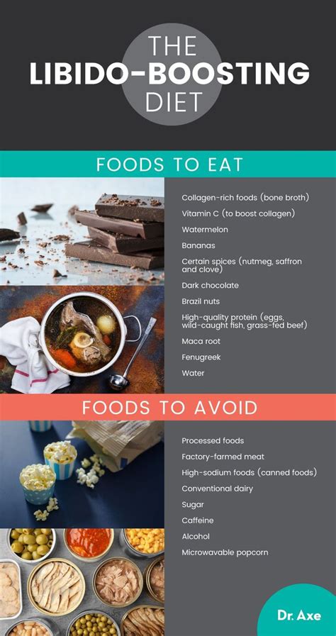 testosterone rich foods to avoid foods details