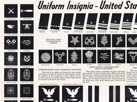 uniform insignia united states navy ww navy wwii poster etsy