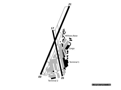 lisbon airport runway map antik kuriosa