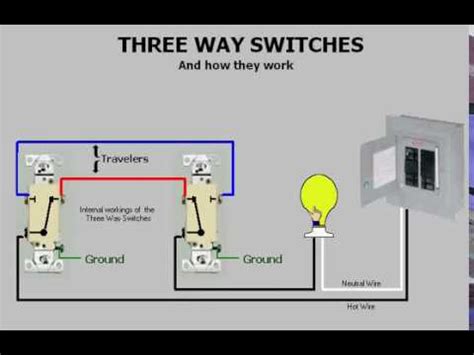 outlet wiring diagram house electrical outlet connection wiring outlet lightwire youtube