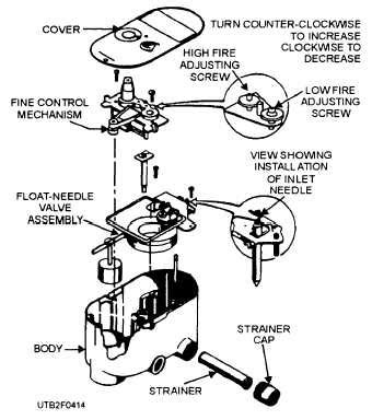 electric cooker wiring diagram