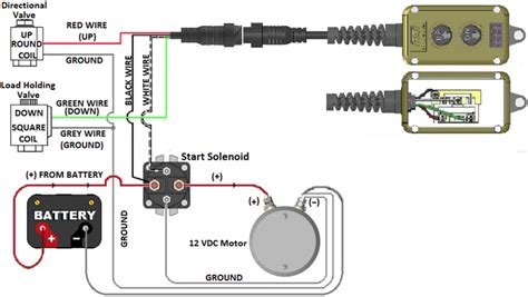 kti hydraulic pump wiring diagram wiring diagram