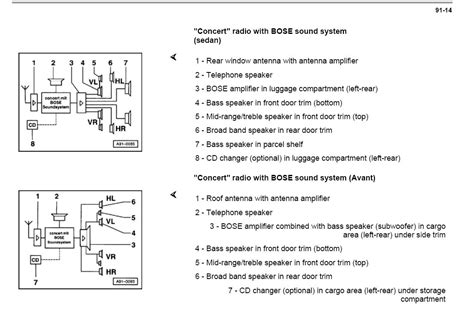 audi   concert stereo wiring diagram wiring diagram