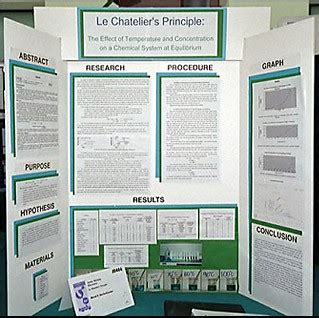 science fair project display board guide