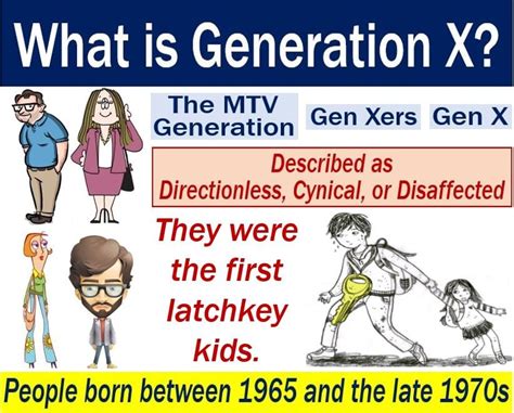 generation  characteristics  gen xers market business news