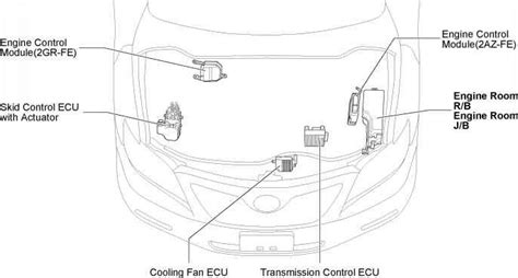 camry electrical wiring diagram toyota camry repair   electrical wiring diagram camry