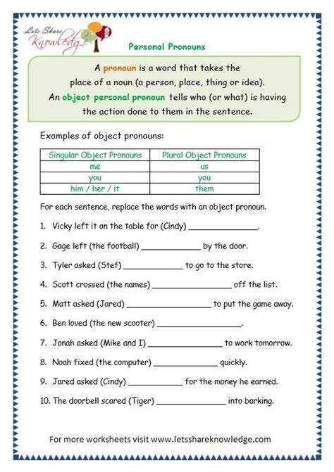 page  personal pronouns worksheet personal pronouns pronoun