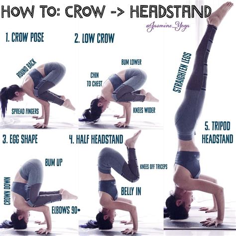 yoga headstand weight  head  yoga exercises