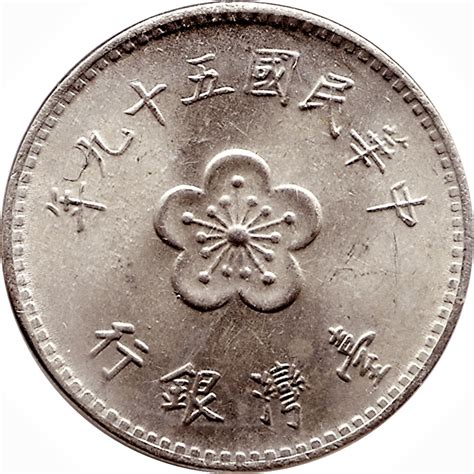taiwan  yuan foreign currency