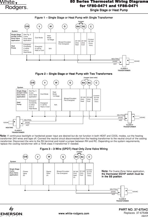 white rogers thermostat wiring diagram wiring diagram