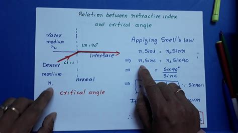 critical angle  relation  refractive index  critical angle  class  youtube