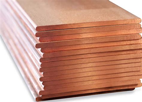 copper stainless aluminium