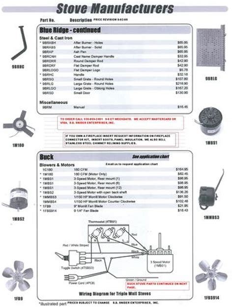 replacement stove parts