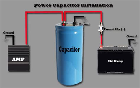 rockford fosgate capacitor wiring diagram