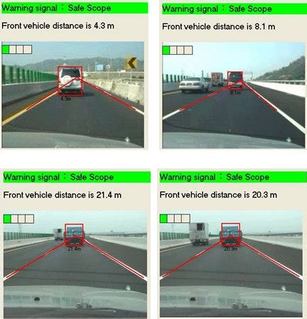 results  lane detection  front vehicle distance measurement  scientific diagram