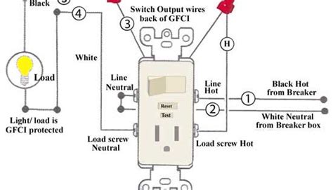 gfci combination wiring electrical upgrades pinterest wire switch  electrical wiring