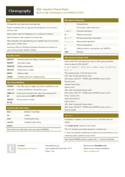 Sql Injection Cheat Sheet 17 Images Sql Server Cheat Sheet By Hot Sex