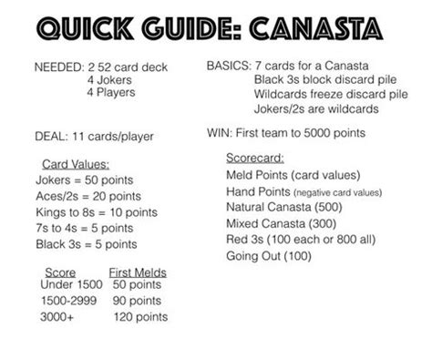 canasta rules google search fun card games canasta game playing