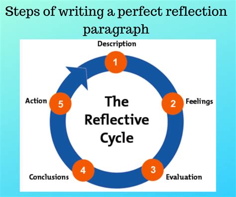 write  perfect reflection paragraph   assignment
