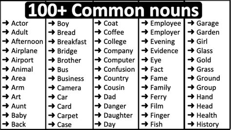common nouns  english parts  speech youtube
