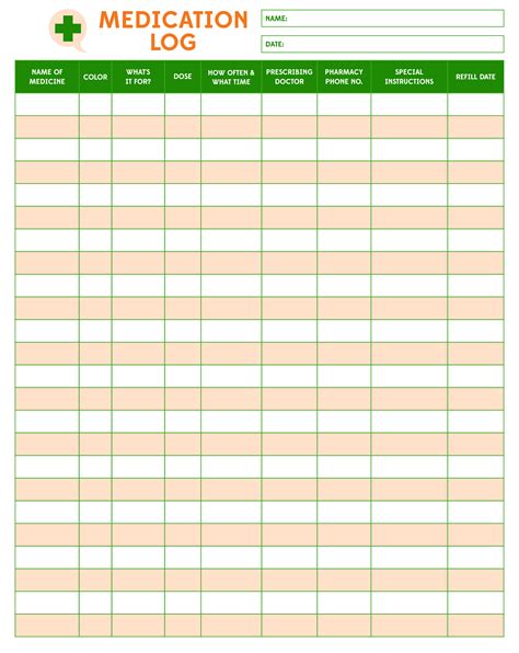 medication sheet template