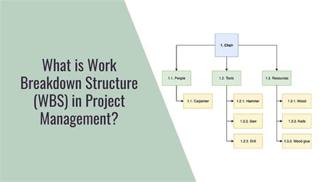 work breakdown structure wbs  project management