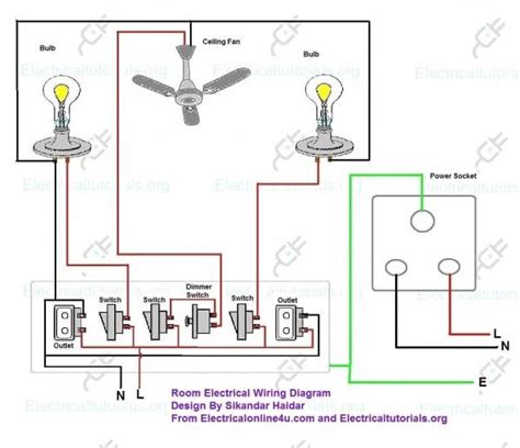 mobile home wiring diagram