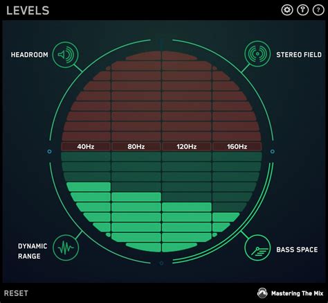 mastering  mix levels metering plugin updated
