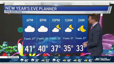 nbc10 first alert weather new year s eve rain clears by midnight