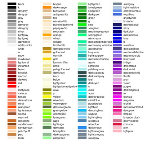 list  matplotlib common  colors matplotlib tutorial