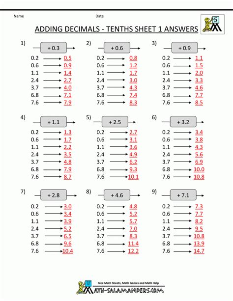 stunning  grade math worksheets   bacamajalah decimals