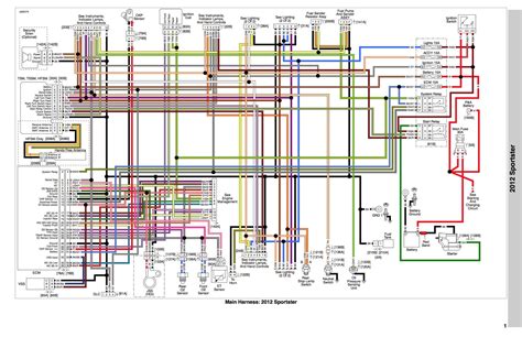 harley davidson wiring diagrams  easy wiring