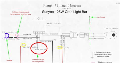 floor mounted dimmer switch wiring diagram