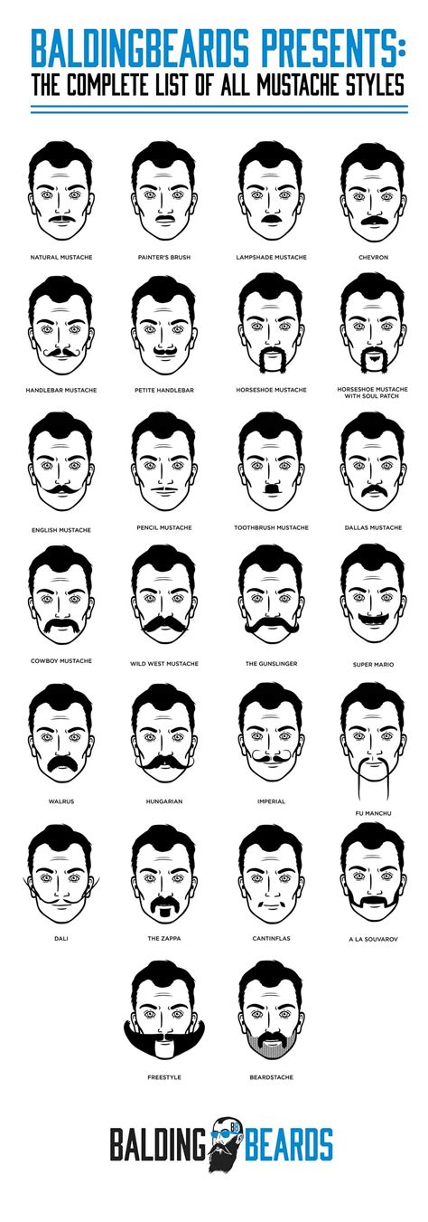 mustache styles  men
