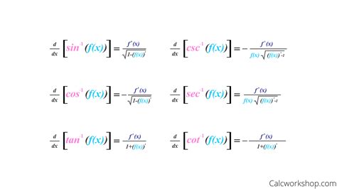 derivative of inverse sine function slide share