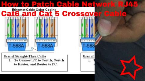 rj wiring diagram crossover straight