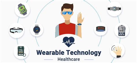 wearable technology  coming revolution  digital health