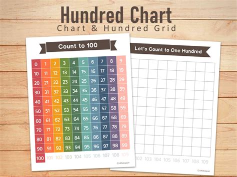 chart blank hundreds chart printable  square etsy