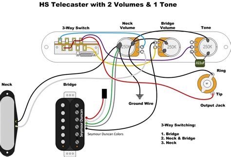 humbucker  volume  tone standard   switch wiring diagram stewart macdonald collection