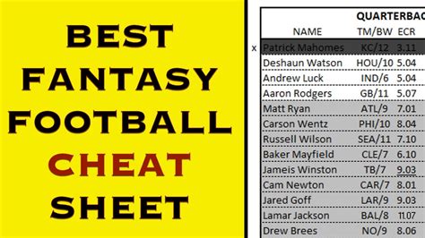 fantasy football cheat sheet  drafting  nfl season youtube
