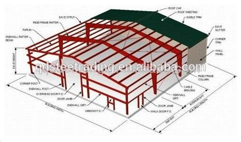 Steel Structure Design Poultry Farm Shed China Buy Steel