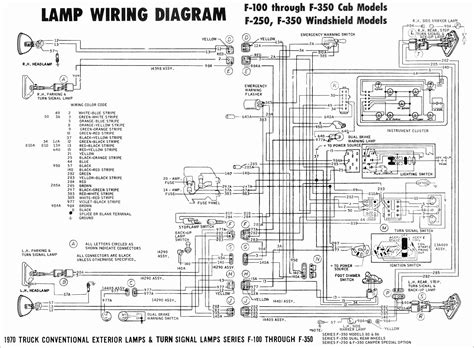 walk  freezer wiring diagram collection