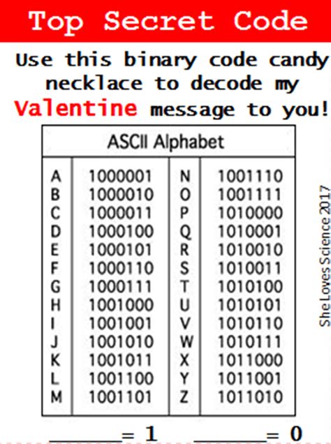 Learn Binary Code With A Valentines Twizzler Necklace